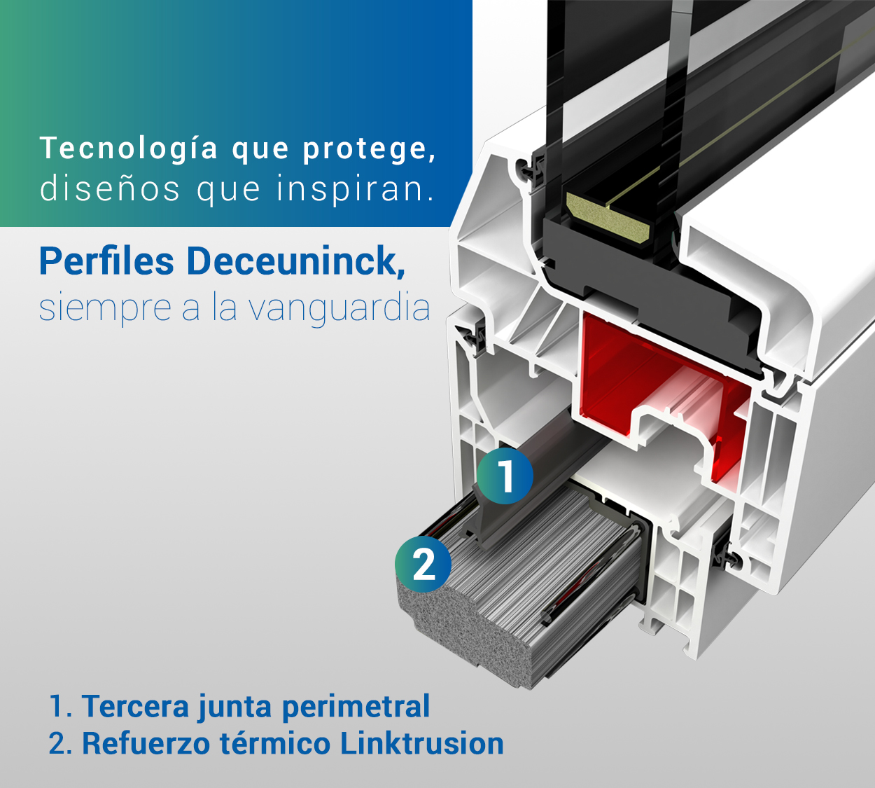 Tecnologías Deceuninck